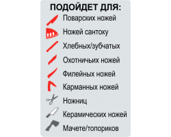 Точилка електрична Chef'sChoice CC130PL-foto2