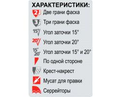 Точилка електрична Chef'sChoice CC130PL-foto3