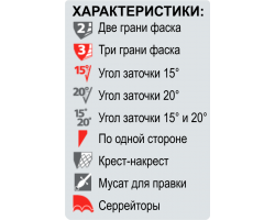 Точилка для японських ножів Chef'sChoice 15XV TRIZOR EDGE-foto3