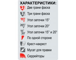 Точилка для японських ножів Chef'sChoice CC316-foto3
