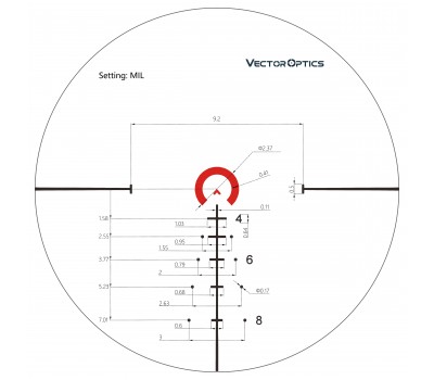 Оптичний приціл Vector Optics Continental 1-6x28 (34mm) FFP Tactical