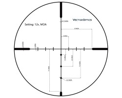 Vector Optics Matiz 4-12x40SFP-foto4