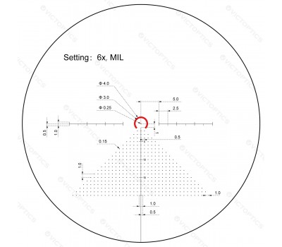 Приціл оптичний Vector Optics S6 1-6X24 SFP