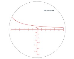 Vector Optics Zalem 4-48x65 SFP 35mm SCOL-25-foto3