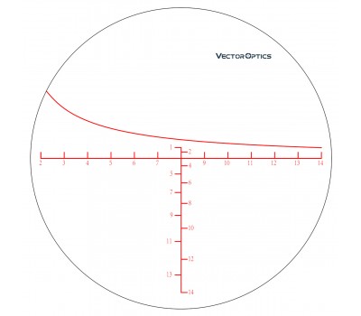 Оптичний приціл Vector Optics Zalem 4-48x65 SFP 35mm SCOL-25