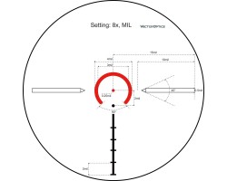 Vector Optics Thanator 1-8x24R-foto2