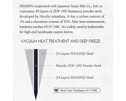 HEZHEN ZDP189 Damascus ніж бунка, 210 мм-foto5