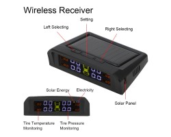 Система контролю тиску в шинах TPMS2-foto5