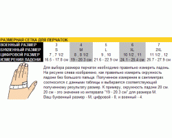 Перчатки Rothco Fingerless Biker-foto2