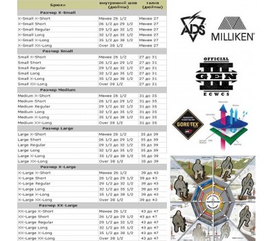Штани Multicam ECWCS Gen III Level 6