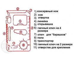 Мультитул - кредитка 11 в 1-foto2