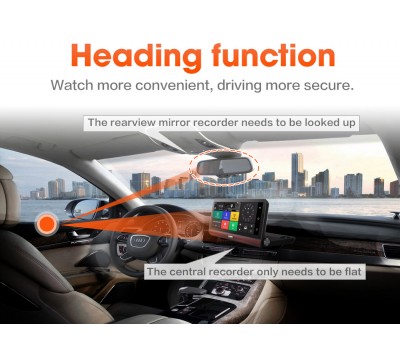 Видеорегистратор 8"Android 5.1 GPS Navi Wi-Fi ADAS Bluetooth