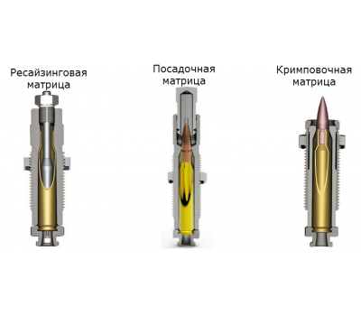 Матриці LEE Pacesetter rifle 3-Die Set Матриці LEE Pacesetter rifle 3-Die Set