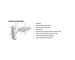 Эргономичный телескопический приклад Вега с технологией гибрид-foto6