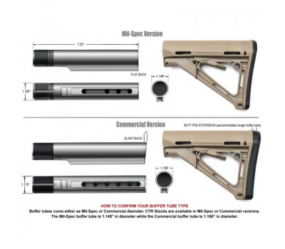 MAG310-BLK Приклад Magpul CTR Mil-Spec